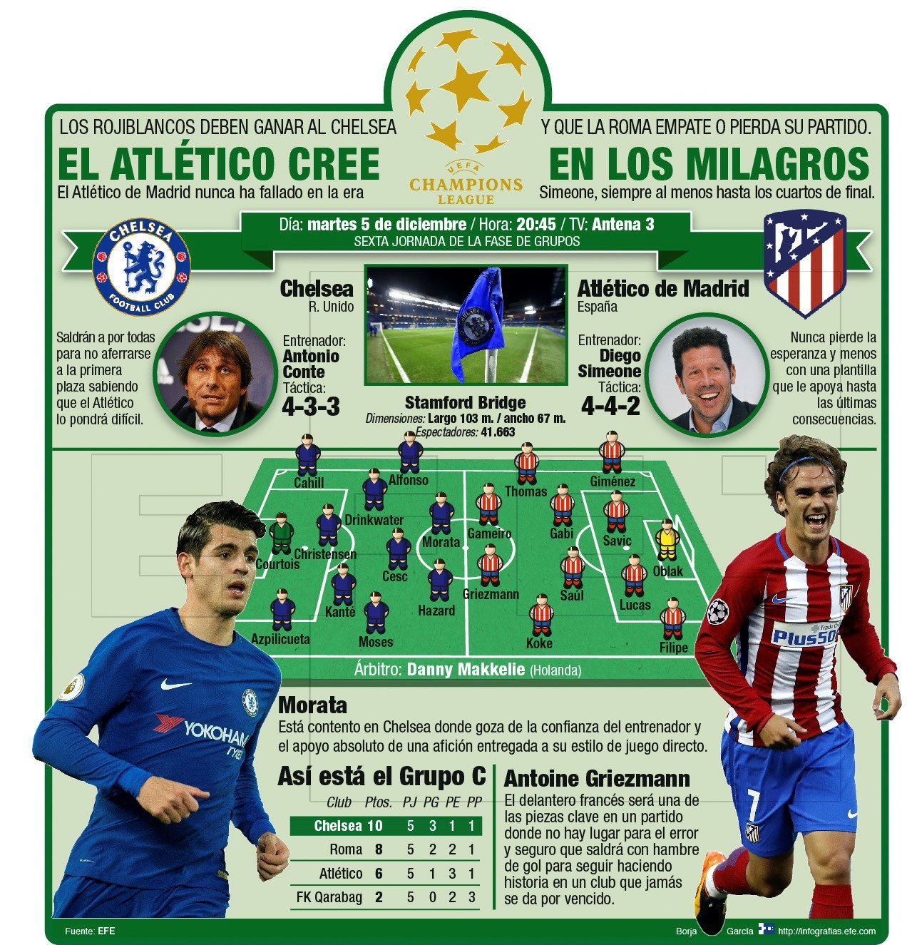 wp image 451436 - Enrique Cerezo: "Hay que creer en los milagros, y más en el mundo del fútbol"