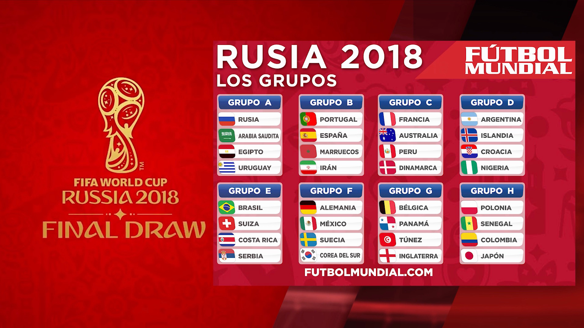 wp image 451607 - Video- Los grupos del Mundial  Rusia 2018