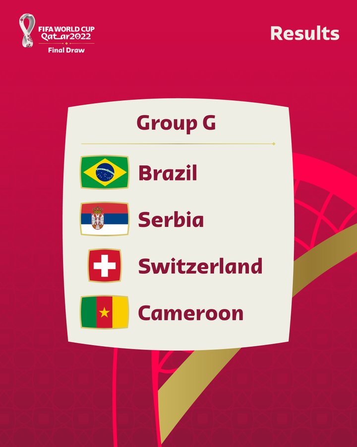 73C8F48C 0BE3 4DD6 834F F7A7B138D9BE - Switzerland and Serbia to battle it out for a place in the knockout stages