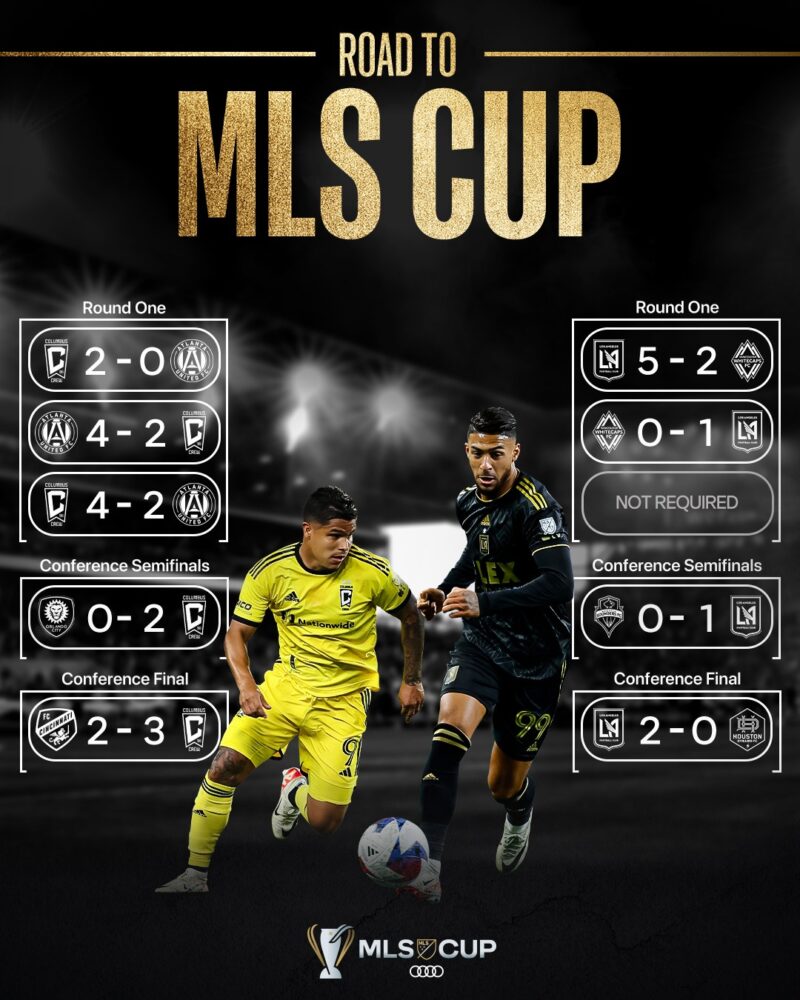 MLS Cup 1 800x1000 - Dónde y cómo ver la final de la MLS Cup entre Columbus y LAFC