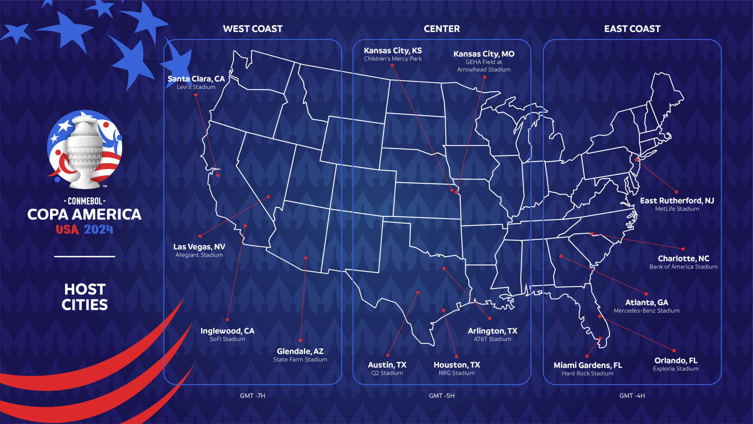 unnamed 1 10 scaled - Conoce las 14 sedes de la Copa América 2024 en Estados Unidos