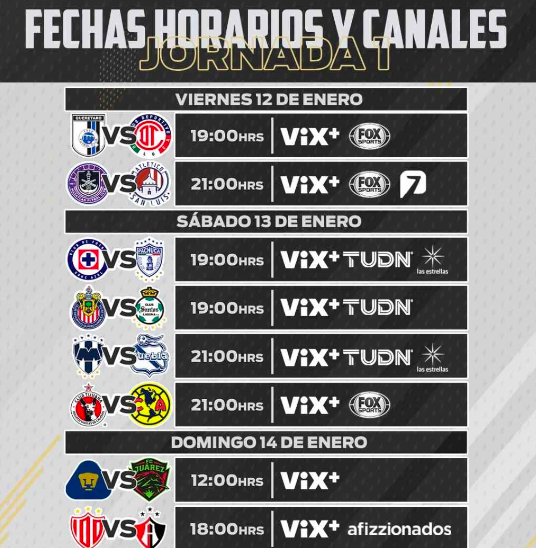 Jornada 1 Liga MX - Arranca Liga MX, dónde ver los partidos mas atractivos