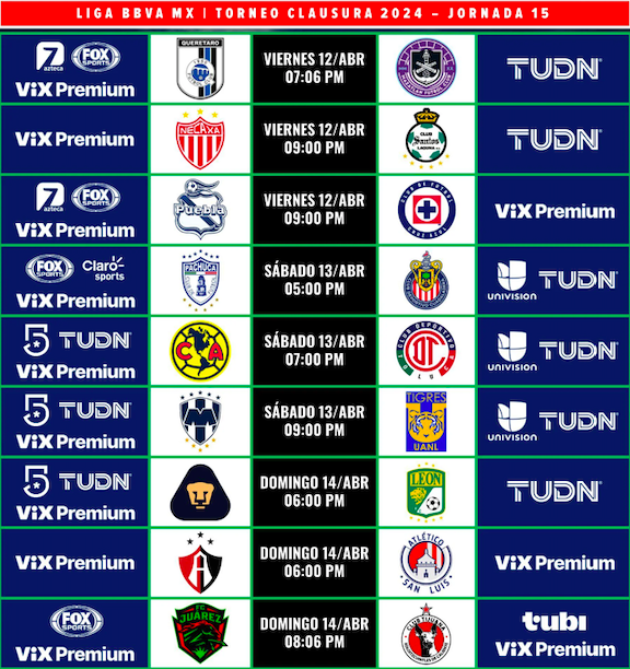 Jornada 15 Liga MX