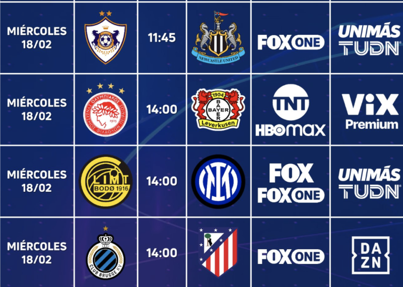 Champions League Miercoles