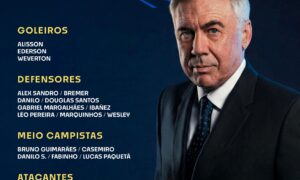 Convocados Brasil