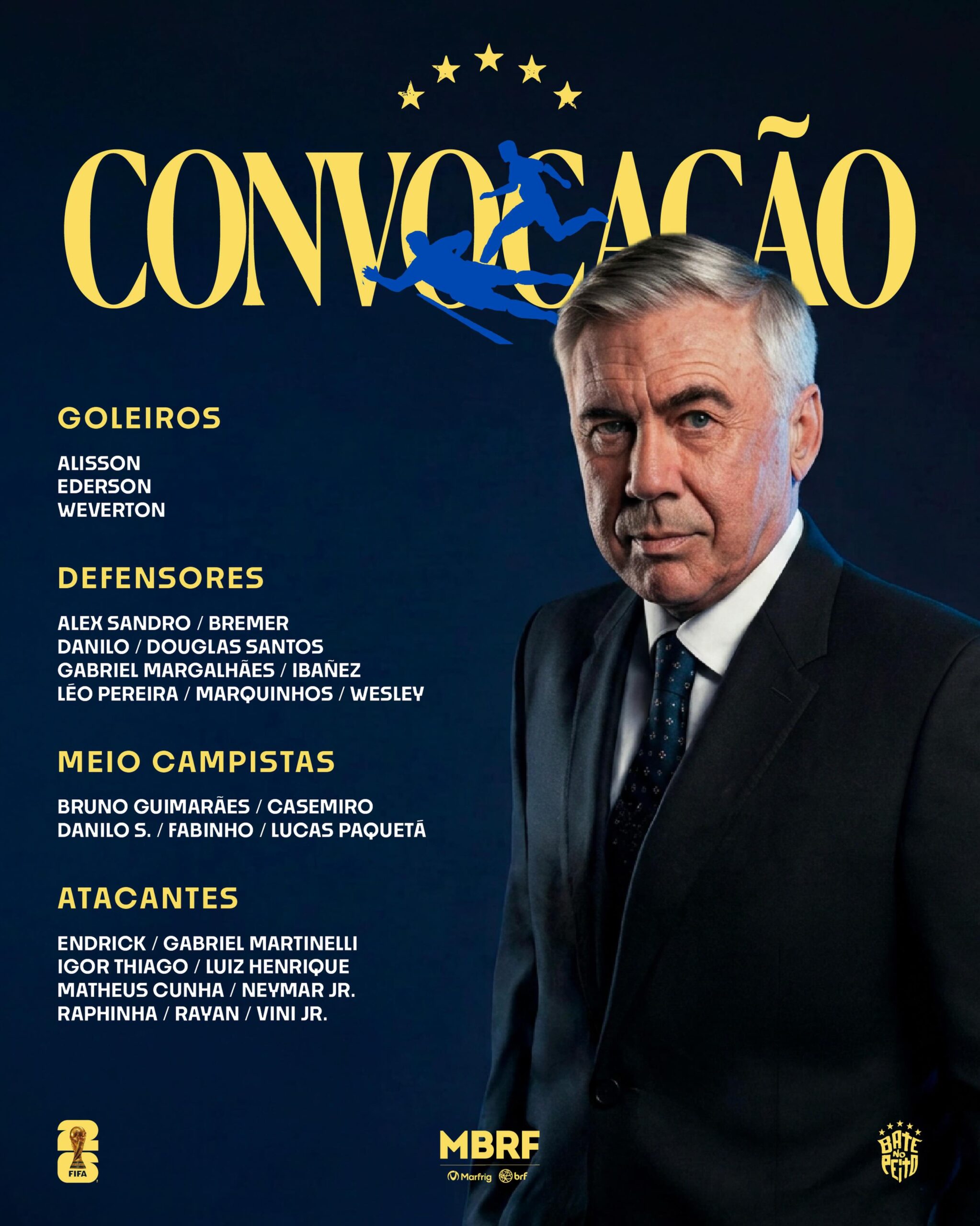 Convocados Brasil