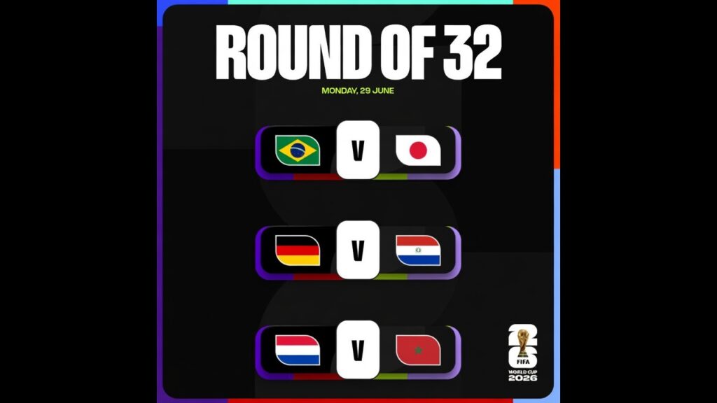 World Cup Games Today: June 29